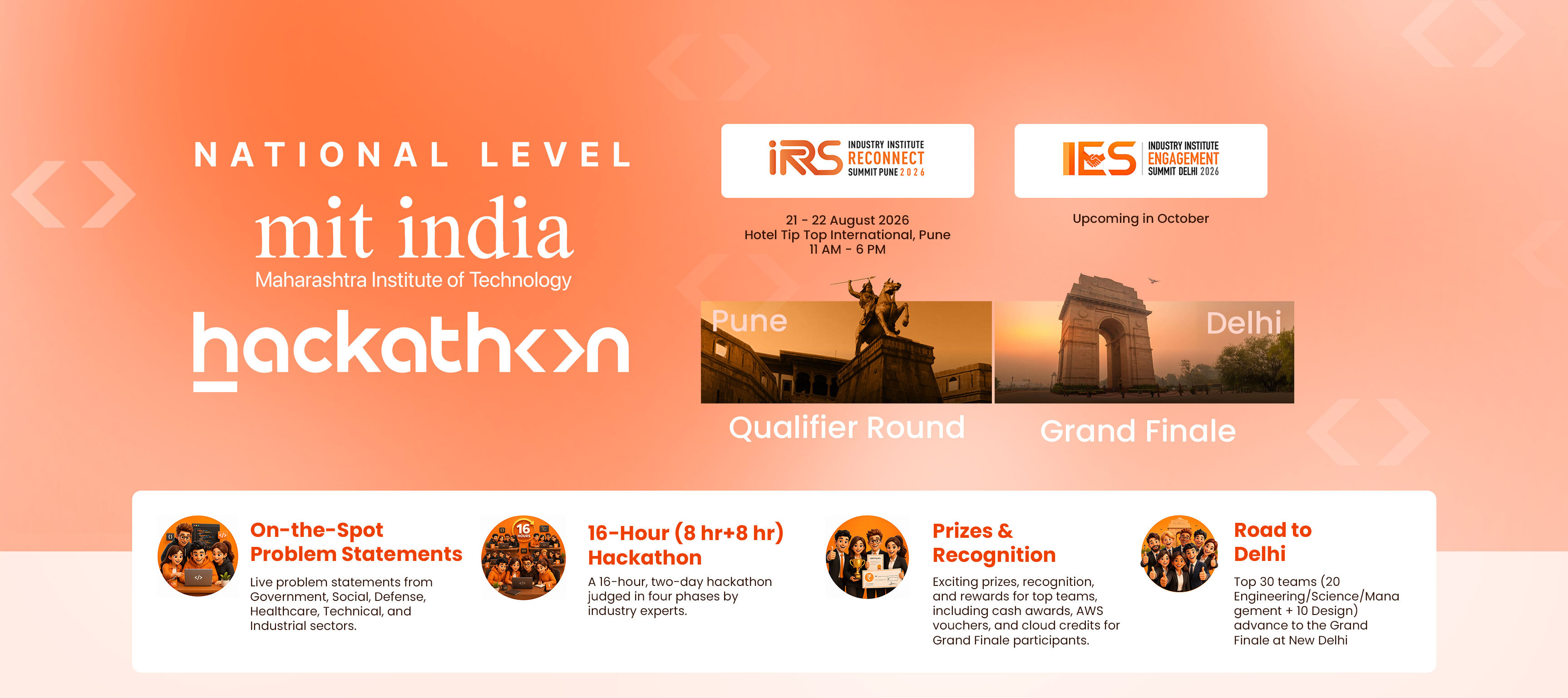National Level MIT India Hackathon 2026