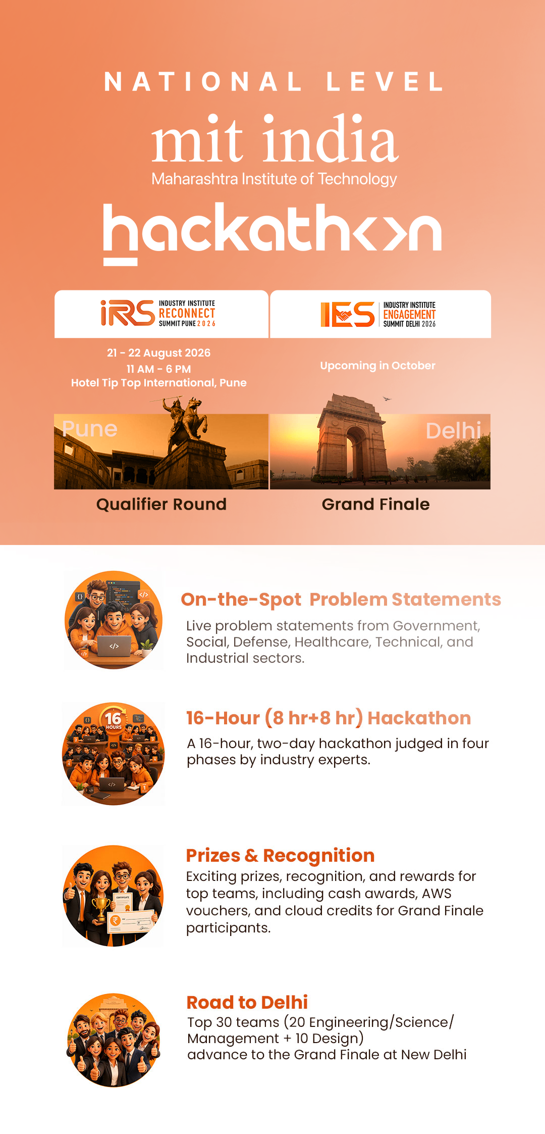 National Level MIT India Hackathon 2026